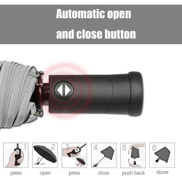 Market Umbrella Lightweight Compact TravelAutomatic Open Close Folding Umbrella with 180 Rotating LED Flashlight