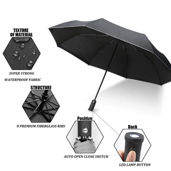Market Umbrella Lightweight Compact TravelAutomatic Open Close Folding Umbrella with 180 Rotating LED Flashlight